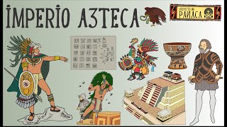 Los Aztecas en 8 minutos  El Imperio Azteca [upl. by Tatianas]