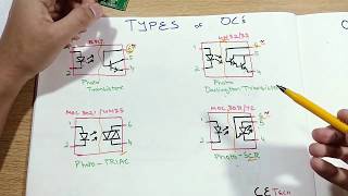 OptocouplerOptoisolator Tutorial  PC817 MOC3021  How to use  Pinout [upl. by Oruasi]