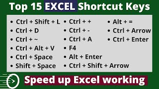 Top 15 Excel Shortcut Keys  Best Excel Shortcuts in Telugu [upl. by Ashwell]