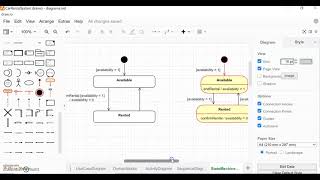 UML Diagram for Analysis Sequence Diagram and State Machine Diagram Using DrawIO [upl. by Gwenny]