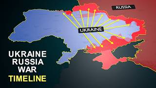 Why Russia Invades Ukraine ukraine russia [upl. by Onitsirc615]