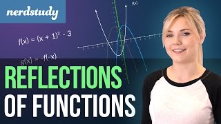 Reflections of a Function  Nerdstudy [upl. by Saleme]