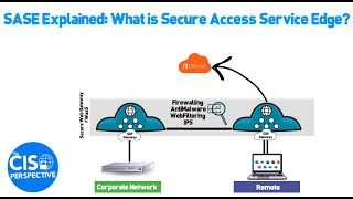 What is Secure Access Service Edge SASE [upl. by Darsey656]