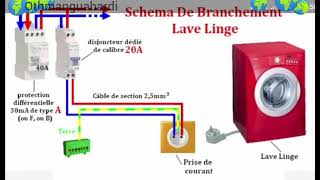 schéma de branchement prise lave linge [upl. by Ydnar51]