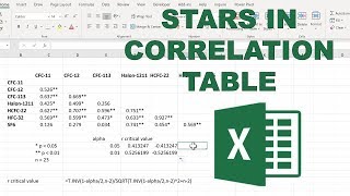 How to add asterisks to a correlation table to show the significance in excel [upl. by Cleve]