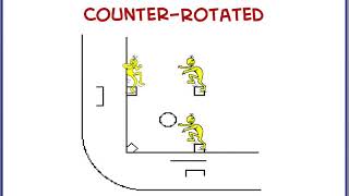 Softball Mechanics  3 Umpires  Part One [upl. by Weiner]