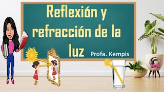 Reflexión y refracción [upl. by Snook919]