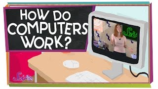 How Do Computers Work  CSforAll [upl. by Nilac646]