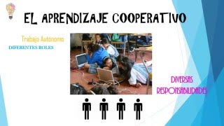 ¿Qué es el aprendizaje cooperativo [upl. by My]