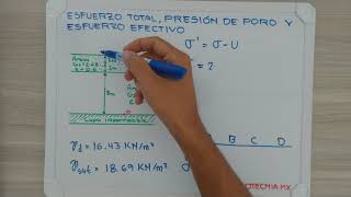 1 Ejercicio de esfuerzos en el suelo [upl. by Von]