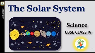 The Solar System  Whats in are solar system Class 4 Science [upl. by Marceau]