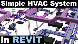 Simple Mechanical System in Revit Tutorial [upl. by Notnek397]