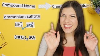 Naming Compounds with Polyatomic Ions [upl. by Macleod553]