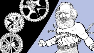 Karl Marx on Alienation [upl. by Aholah]