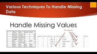 Handling Missing Data Easily Explained Machine Learning [upl. by Boarer]