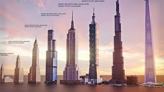 EVOLUTION of WORLDS TALLEST BUILDING Size Comparison 19012022 [upl. by Merridie]