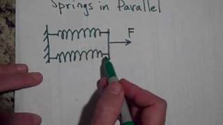 Springs in Series and Parallel [upl. by Sisto]