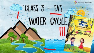 Class 3 EVS Water Cycle Chapter  Air and Water [upl. by Nnhoj178]