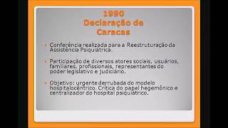 Políticas e Práticas em Saúde Mental no Brasil Introdução [upl. by Edric]