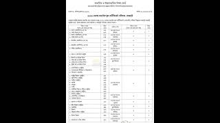 SSC 2023 exam routine [upl. by Ybrad474]