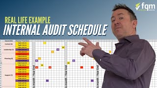 How To Write An Internal Audit Schedule stepbystep [upl. by Ahsienat]