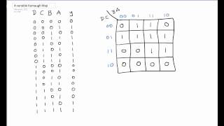 Karnaugh Map Tutorial 4 Variable [upl. by Yarb]