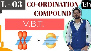 COORDINATION CHEMISTRY I CLASS 12 L3 I JEE I NEET I Valence Bond Theory [upl. by Ogilvie]