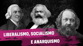 Liberalismo Socialismo e Anarquismo [upl. by Egon]