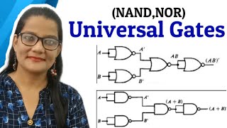 Universal GatesNAND and NORImplementation of basic gates by Universal Gates Digital Electronics [upl. by Thessa726]