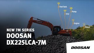 Doosan New 7M Series  DX225LCA7M [upl. by Ynnavoig194]