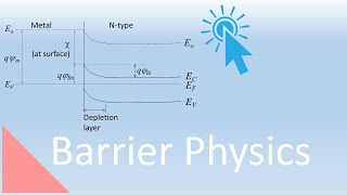 Schottky Barriers Lecture 43 [upl. by Emily]