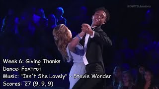 Mandla Morris  All Dancing With The Stars Juniors Performances [upl. by Alimak883]