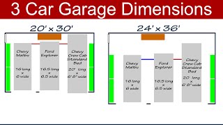 Ideal 3 Car Garage Dimensions [upl. by Marietta]