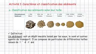 1ère Bac Géodynamique externe de la terre Réalisation de la carte paléogéographique Partie 1 [upl. by Malvino537]