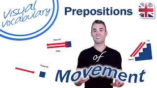 Prepositions of Movement  Visual Vocabulary Lesson [upl. by Bultman]