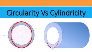 Circularity Vs Cylindricity [upl. by Ayek337]