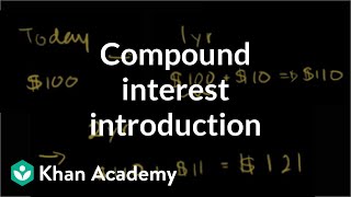 Compound interest introduction  Interest and debt  Finance amp Capital Markets  Khan Academy [upl. by Emmerich]