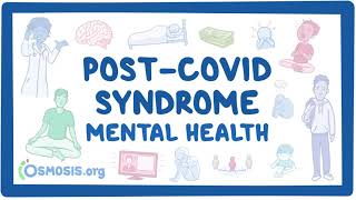 PostCOVID syndrome Mental health [upl. by Eremahs78]