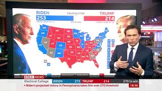 US election 2020 How is the winner decided  BBC News [upl. by Areem694]