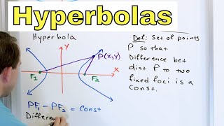 08  Conic Sections  Hyperbolas Part 1 Graphing Asymptotes Hyperbola Equation Focus [upl. by Karna]