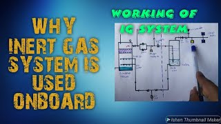 Inert gas system IG system  working by sailor gyan  in hindi [upl. by Mich]