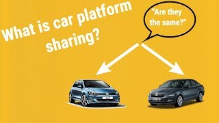 What is car platform sharing [upl. by Yrret]