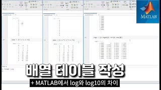 배열 테이블 작성 MATLAB 기초 20 [upl. by Anelej]