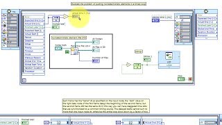 LabVIEW code Timed loop walkthrough [upl. by Akehsyt]