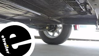 An InDepth Look at the etrailer Electric Trailer Brakes [upl. by Panther840]