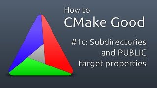 How to CMake Good  1c  Subdirectories and Target Interface Properties [upl. by Htial144]