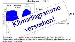 Klimadiagramme verstehen [upl. by Huey]