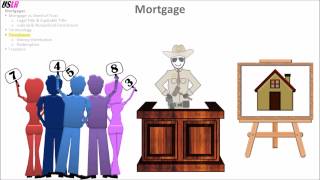 Mortgages and Deeds of Trust [upl. by Darrin]