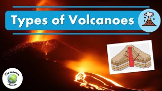 Types of Volcanoes [upl. by Aubarta]