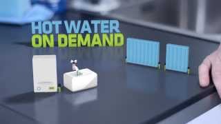 Combi Boilers Explained – British Gas [upl. by Edrea]